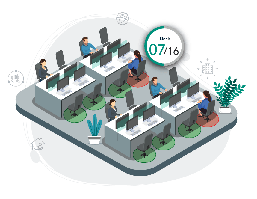 DESK OCCUPANCY