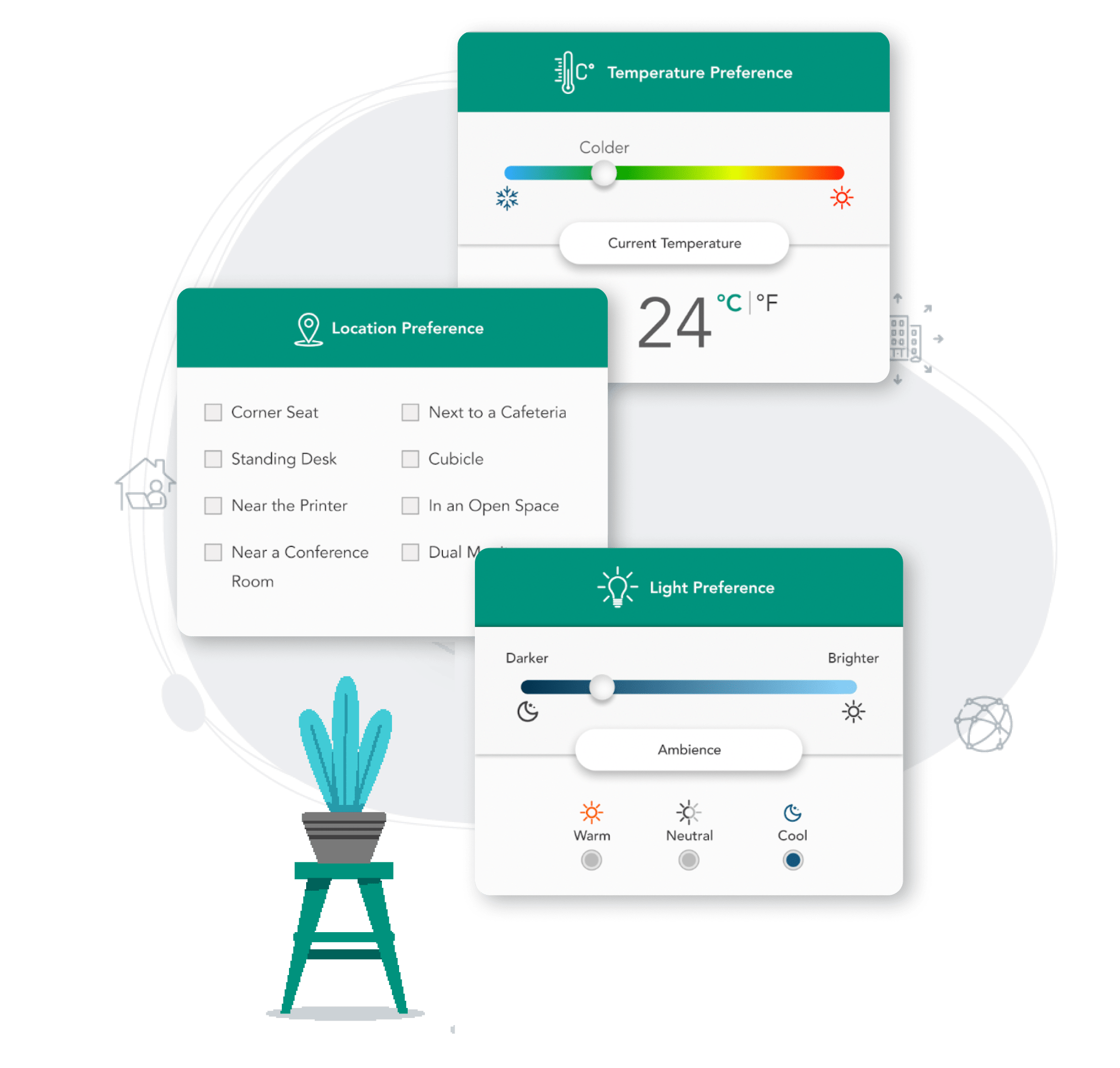 PERSONALISED HEALTH & WELLNESS