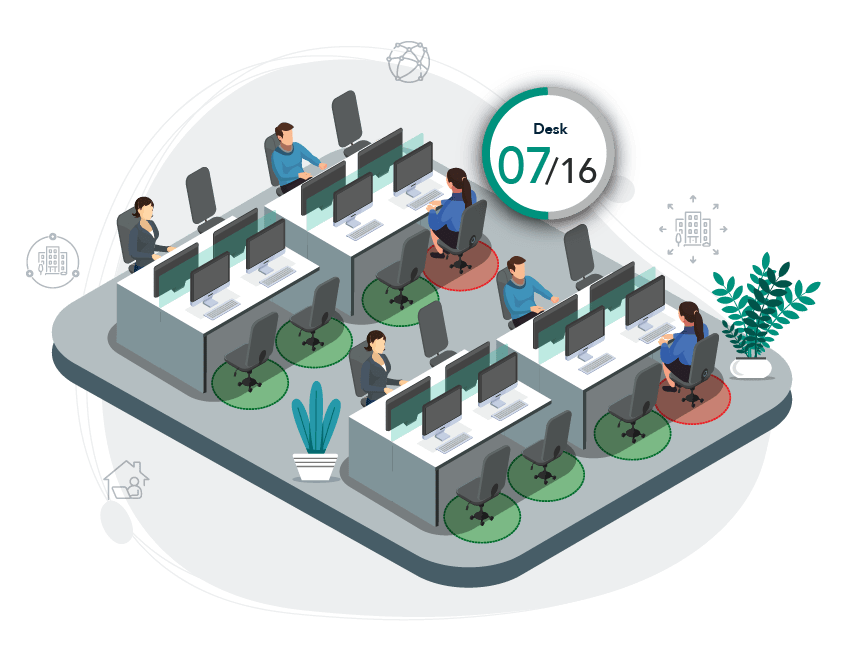 Occupancy Management (Sensor+SaaS)